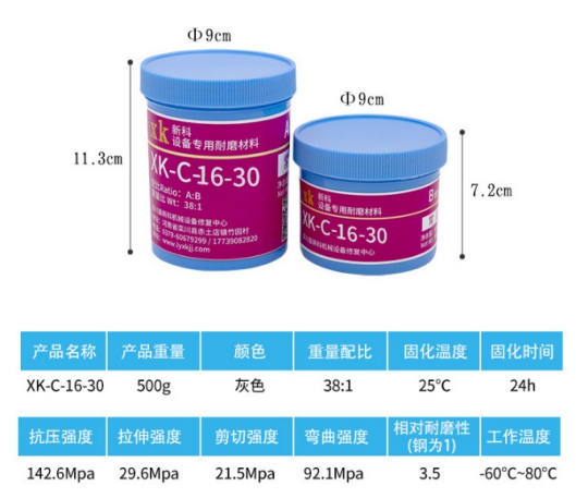 石油化工脱硫系统如何有效防腐